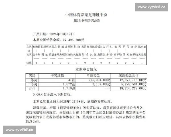 深入解析新浪体育彩票足彩官网最新赛事数据与投注趋势分析